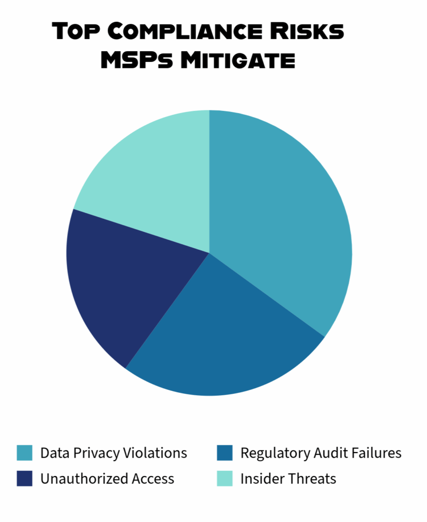 Screenshot 2025-12-11 163519