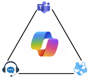 Agent Triangle Simple AI agents to start with