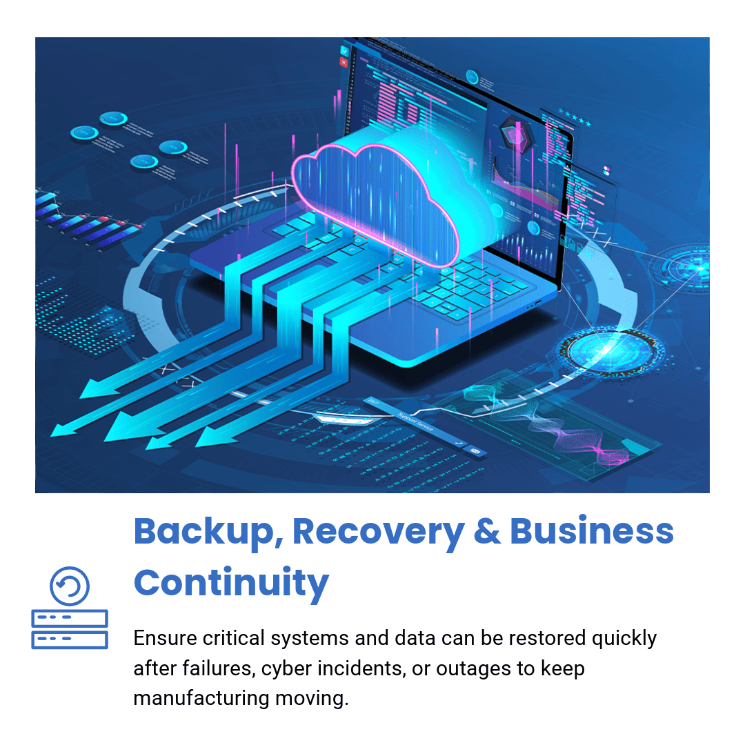 Backup, Recovery & Business Continuity