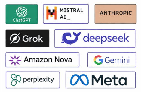 More than 70 secure AI models in one place