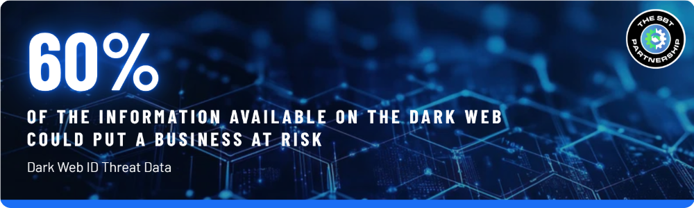 Dark WEB ID Stat #2