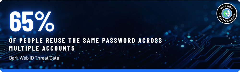 Dark Web ID Stat #1