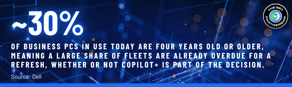 Copilot+ PC stat